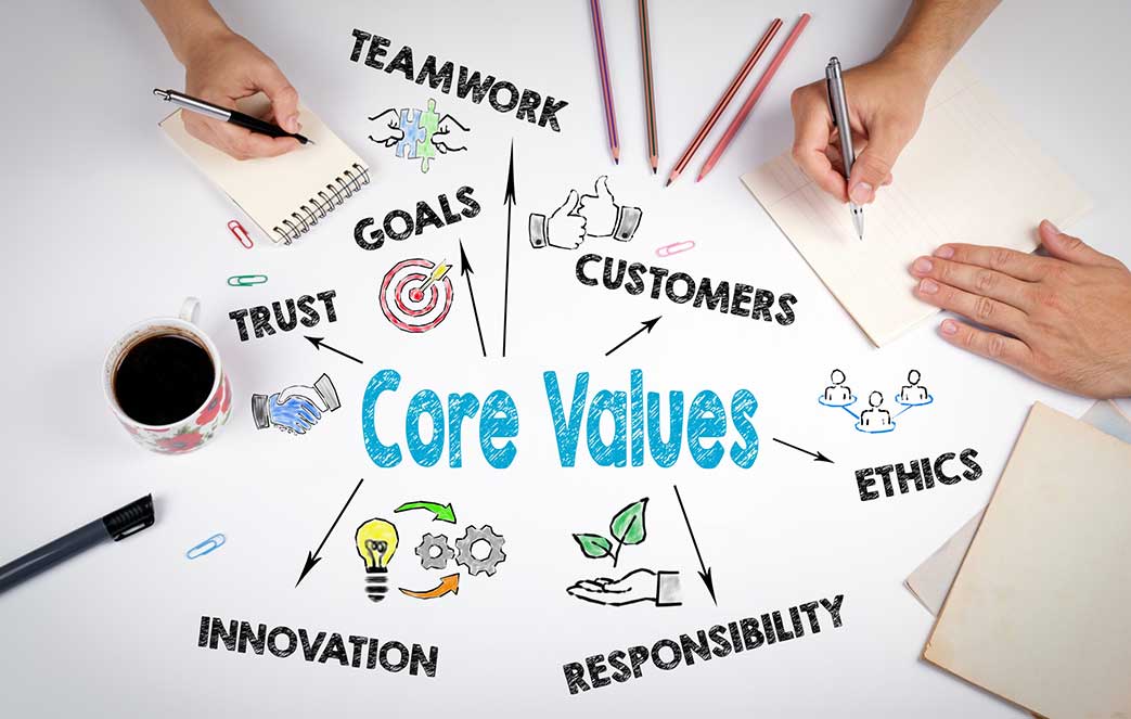 Core Values